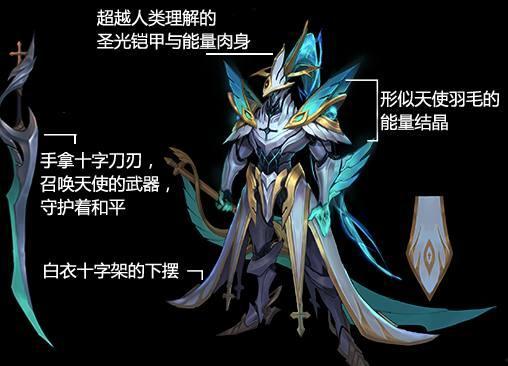 曙光最新爆料皮肤图片,光影交织，梦幻再现